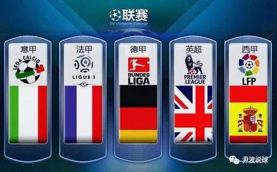 于最佳状态